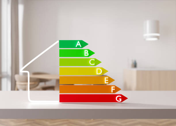 Máte pod kontrolou svoje energie?